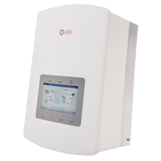 Energiemeters